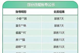 今年各队阵容升值榜：阿森纳涨3.5亿欧居首，皇马第三曼城第四